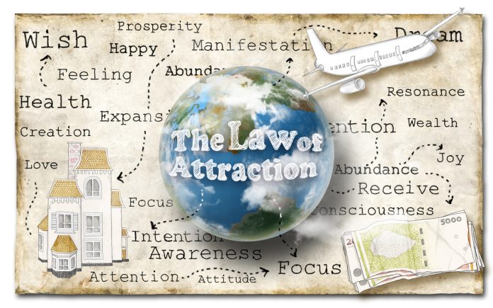 Clarity and The Law of Attraction