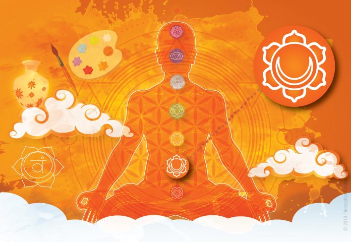 Money Chakras