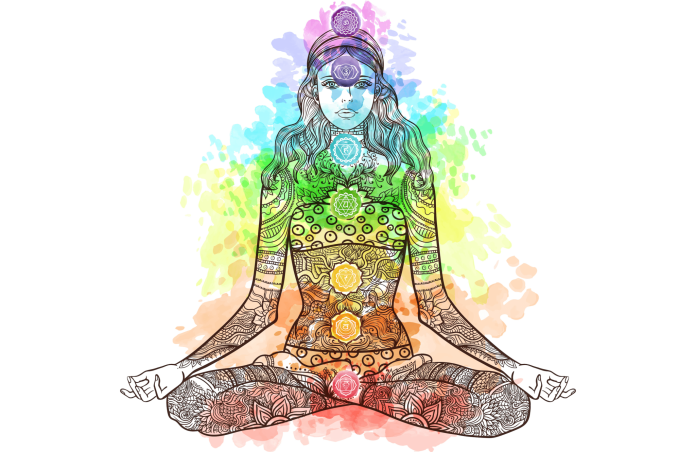 Understanding the 7 Chakras