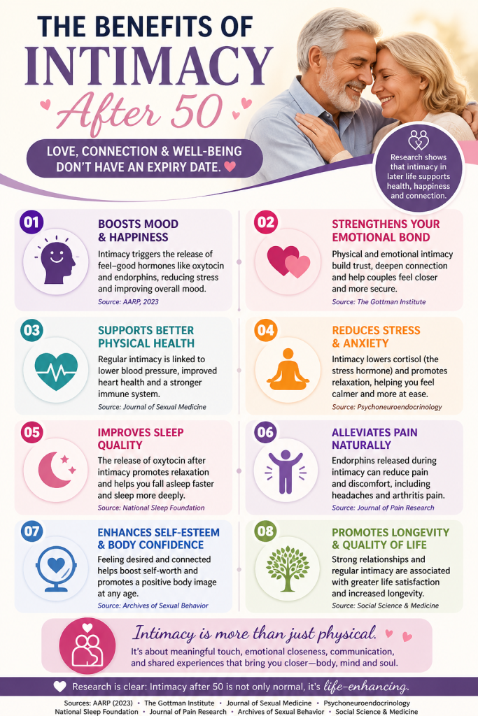 The benefits of intimacy after 50