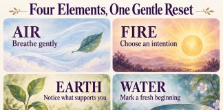 Four-element reflection guide: air—breathe gently; fire—choose an intention; earth—notice what supports you; water—mark a fresh beginning