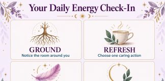 Daily energy check-in: ground, notice the room; refresh, choose one caring action; soften, allow a gentle pause; protect, name one practical boundary.